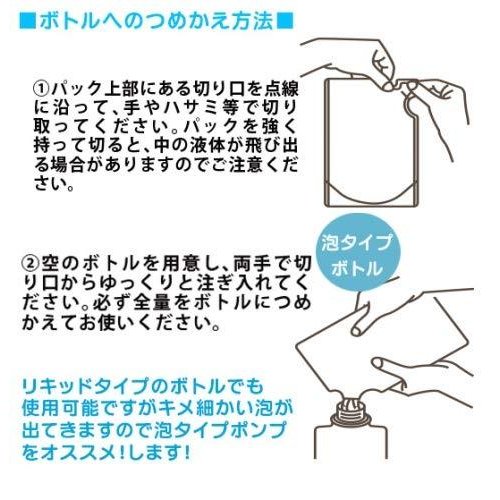 250ml×12点 ハンドソープ 詰替(泡タイプ) セット