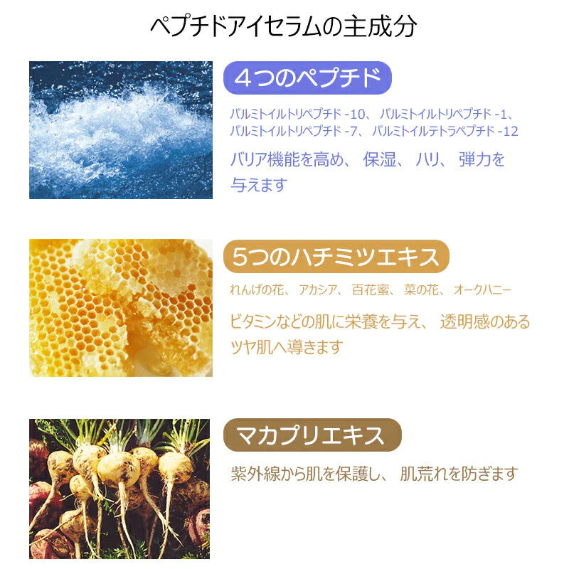 【ペプチド】eyenlip ペプチド 3R ダーマ アイセラム 20ml ロール式 目元 美容液 アイアンリップ しわ ほうれい線 ローラー くすみ アイマッサージ エイジングケア スキンケア 韓国製 韓国コスメ 定形外 送料込み