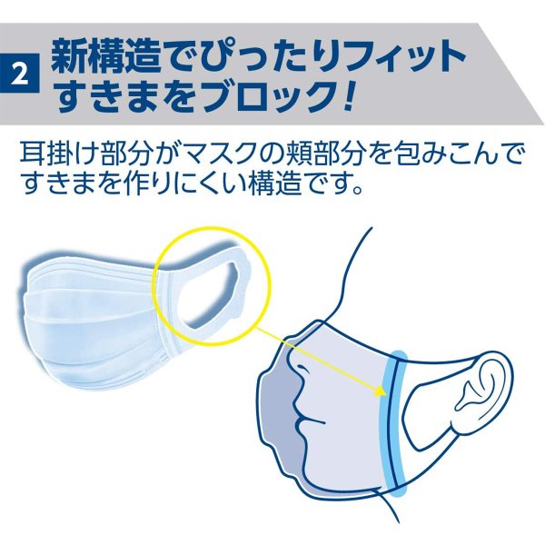 30枚×5箱 日本製不織布マスク エリエール ハイパーブロックマスク ふつうサイズ