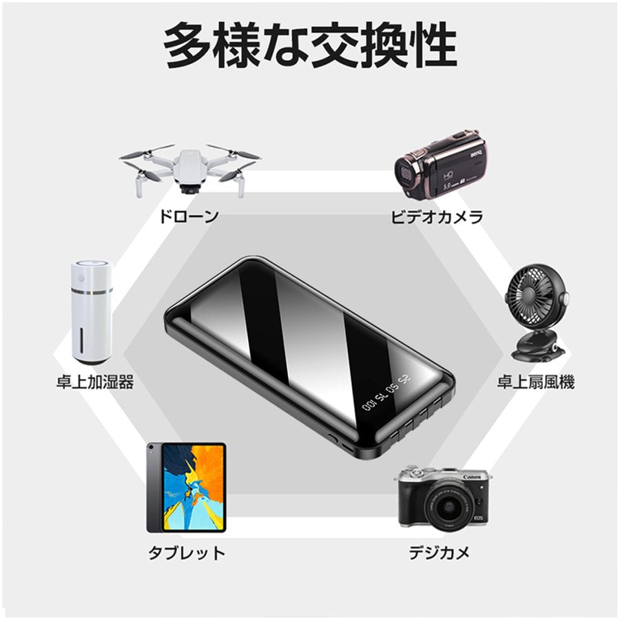 モバイルバッテリー ケーブル内蔵 20000mAh 送料無料 PSE認証済 充電器 大容量 軽量 急速充電