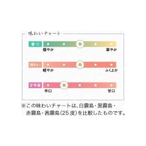 霧島酒造 本格芋焼酎 白霧島 25度 1800ml 6本入