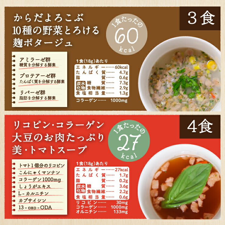 5種類 計16食セット 温活ダイエットスープ