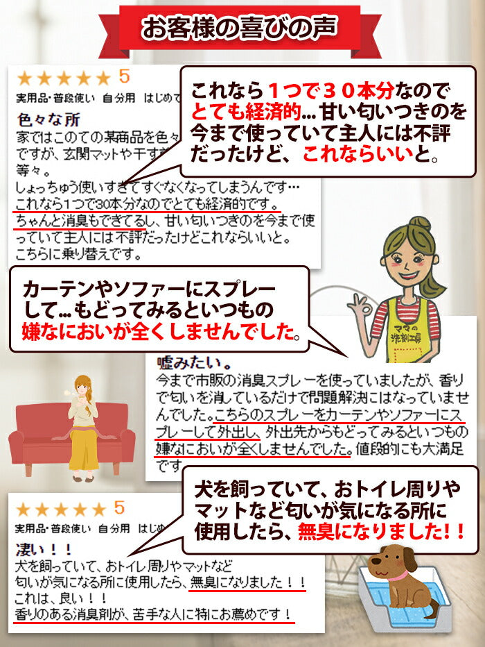 『消臭クリヤ お試し品 10ml』 超経済的 消臭スプレー まずはお試し! 希釈型 無香料 消臭剤