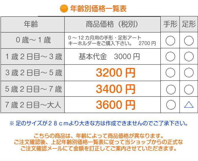 【今ならポイント5倍】1歳 ぎてからの手形アート 足型アート キーホルダー■足形アート 手形 足型 赤ちゃん 兄弟 家族 ベビー メモリアル ギフト インク キット スタンプ 名入れ 出産祝い 出産内祝い 内祝い 出産 お返し 誕生日 プレゼント ストラップ おしゃれ