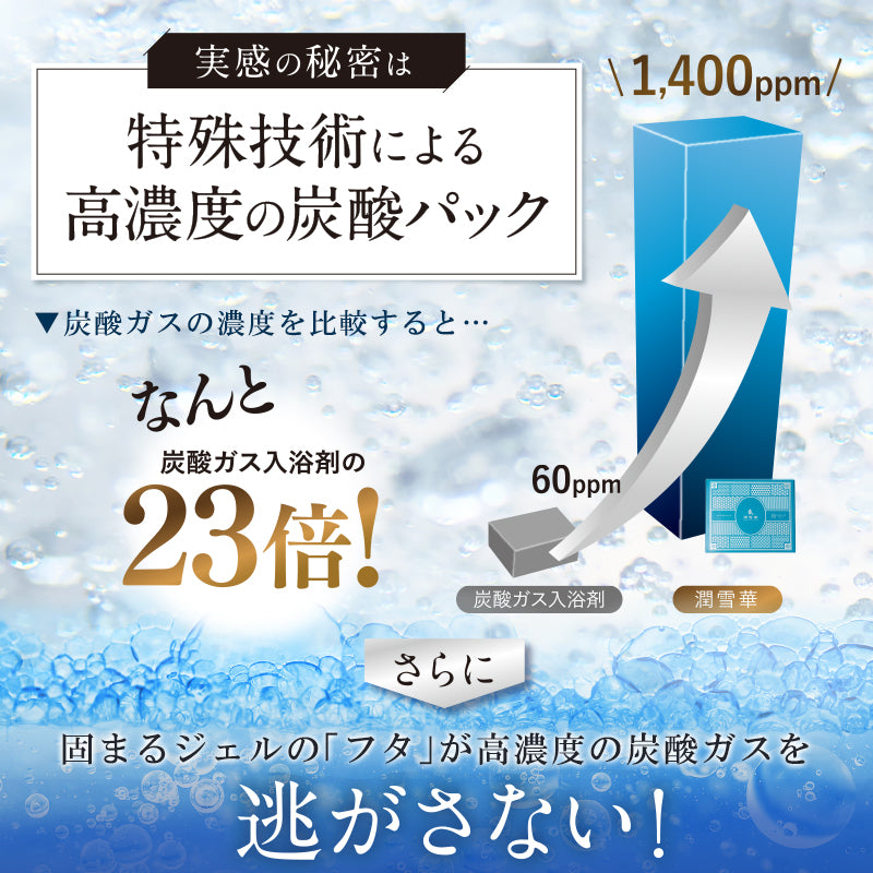 【塗って固まる】洗い流さない炭酸パック 潤雪華