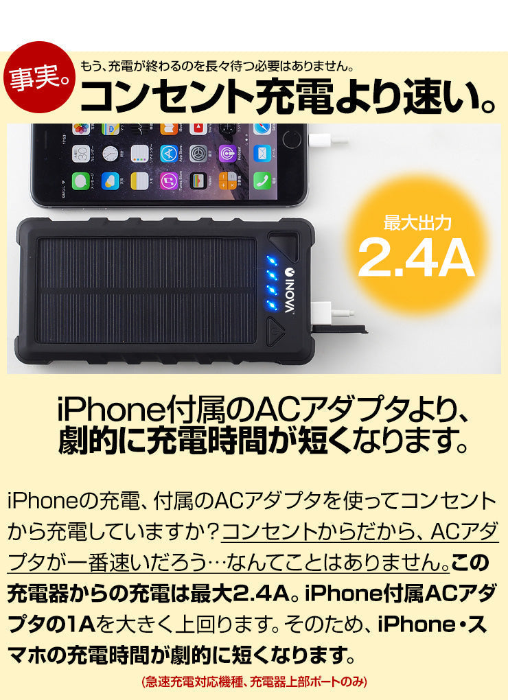 (ベージュ)モバイルバッテリー ソーラー 大容量 ポータブル ソーラー充電器 災害 防水 防災グッズ 16000mAh INOVA(3R-WT16)