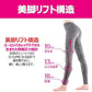 スリムウォーク認定販売店【リカバリーレギンス（Mサイズ）】パンツタイプ UVカット 抗菌防臭 ふくらはぎ 着圧 美脚 ピップ ビューアクティ