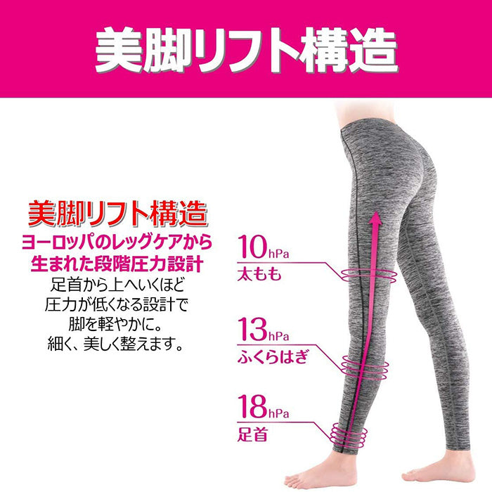 スリムウォーク認定販売店【リカバリーレギンス（Mサイズ）】パンツタイプ UVカット 抗菌防臭 ふくらはぎ 着圧 美脚 ピップ ビューアクティ