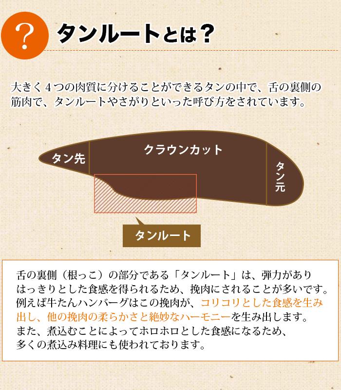 牛タンルート２kg 数量限定入荷!!お得すぎる牛タン２kg(生肉/冷