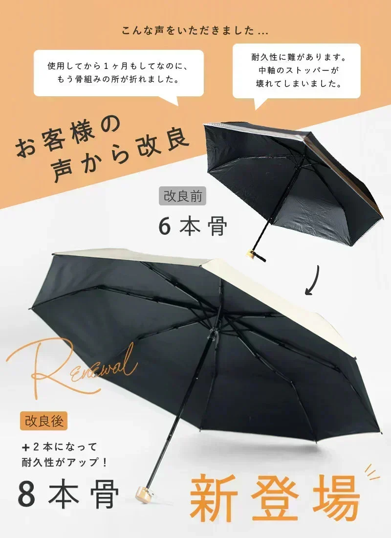 【商品名：日傘】【A】