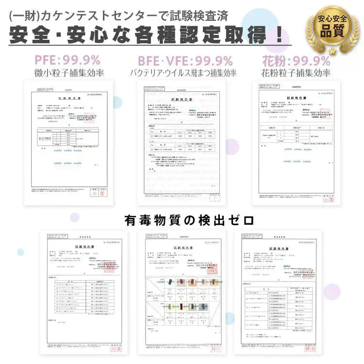 マスク50枚 「Mサイズ・ホワイト」 血色マスク 使い捨て 不織布 カラーマスク バイカラー 立体構造 男女兼用 花粉症対策 ファッション 耳が痛くない 小顔