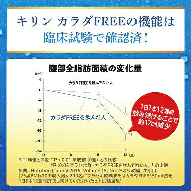 キリン カラダFREE キリン カラダフリー 350ml×3ケース/72本