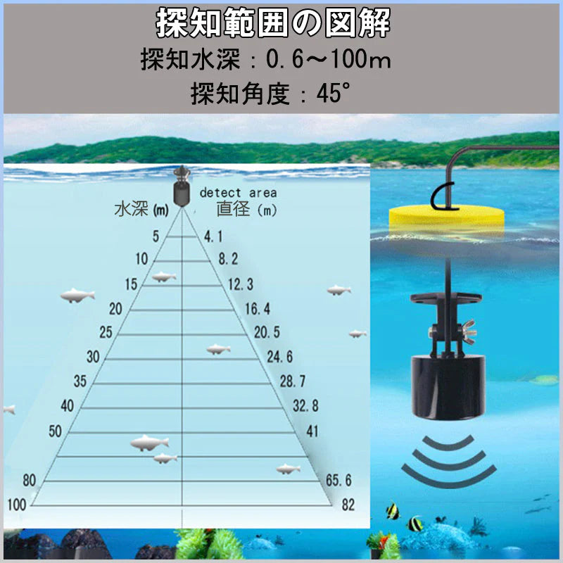 音波 魚群探知機 xf 水温計付 ポータブル携帯型 魚探黒色 100m fishfider 川釣り 海釣り アウトドア ソナー ワカサギ釣り バス釣り フィッシュファインダー