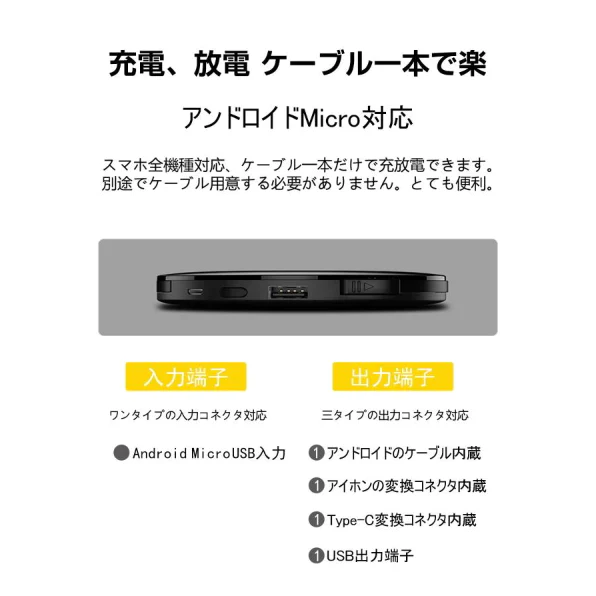 「在庫処分商品」モバイルバッテリー 15000mAh 急速充電 パワーバンク ケーブル不要 大容量 高出力 LED残量表示 コンパクト 多機種対応 変換コネクタ付き チャージャー