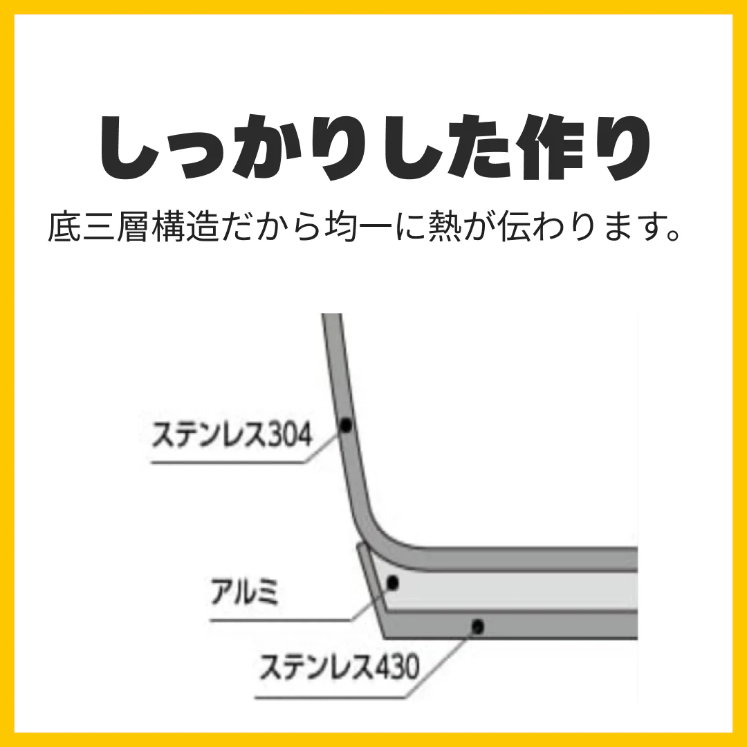 片手圧力鍋　エリユム　4.0L【ゲリラセール】