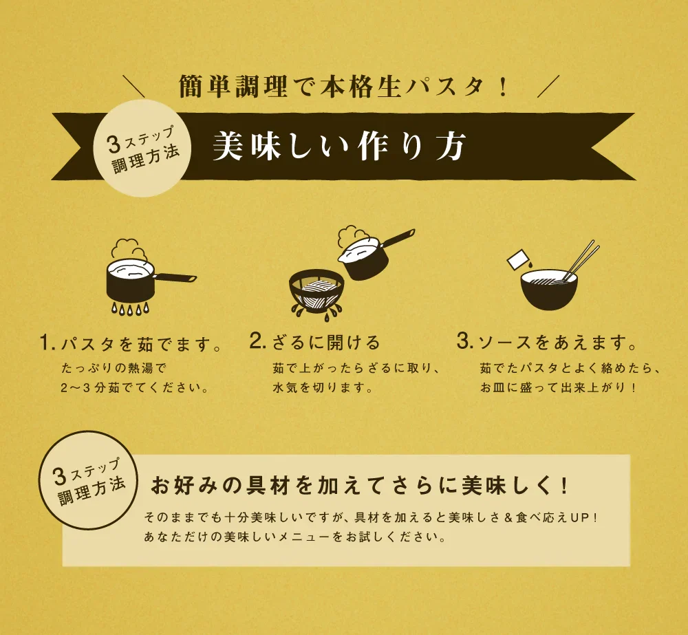生パスタ50食 フェットチーネ 【お買い得業務用商品】  生麺 お得 時短 本格パスタ モチモチ食感 食品 グルメ 食べ物 プレゼント ギフト ギフトセット お歳暮 御歳暮 歳暮 宅配便