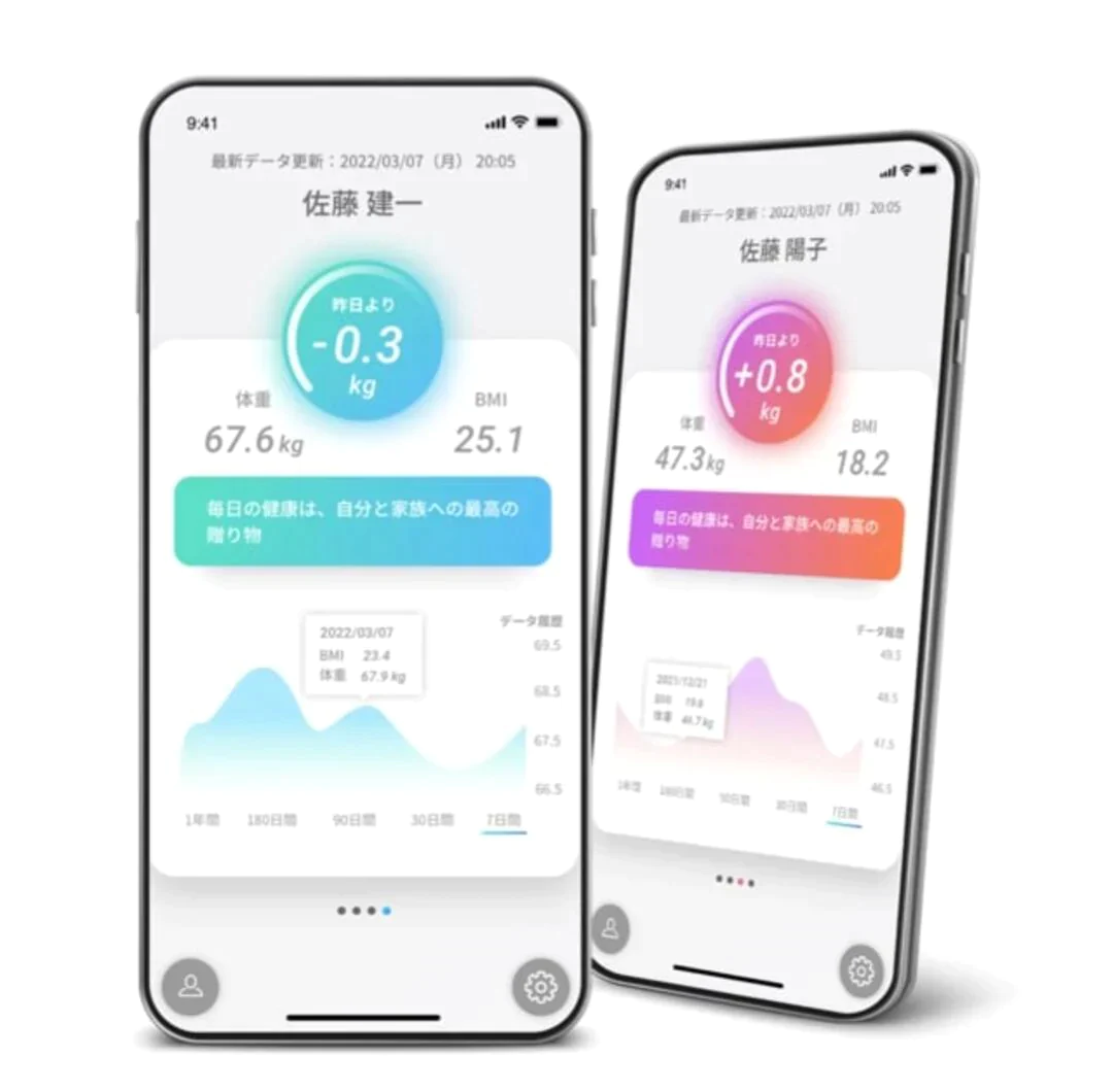 スマートバスマット　グリーン