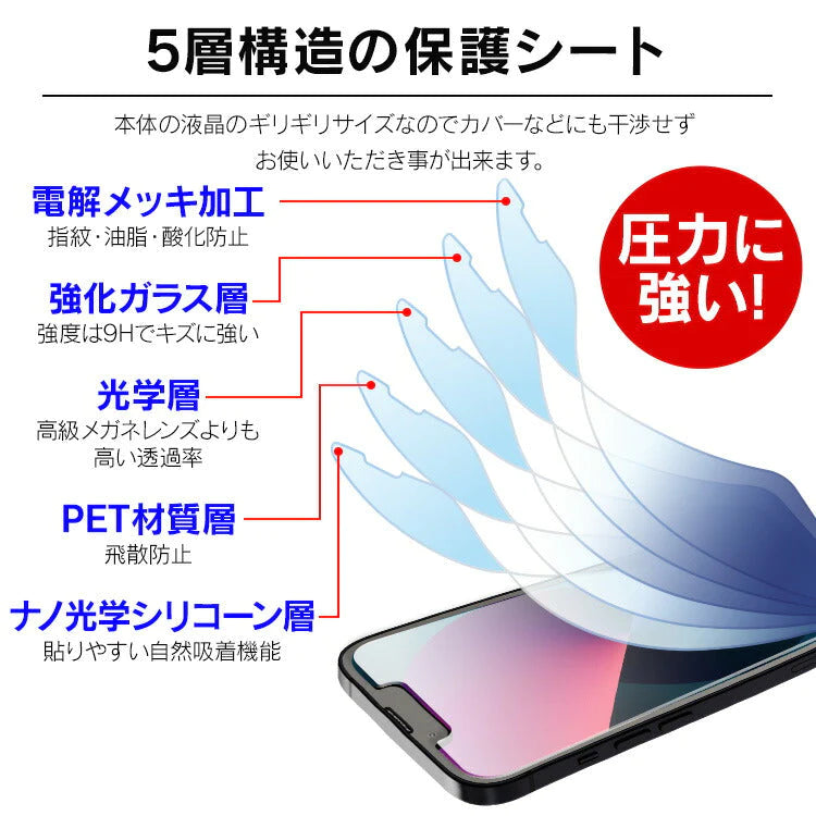 【iPhone14PRO】iPhone 保護フィルム ガラスフィルム 高硬度21H 保護ガラス ガラス アイフォン 液晶保護フィルム 指紋がつきにくい ガラス液晶 ハードコート クリア