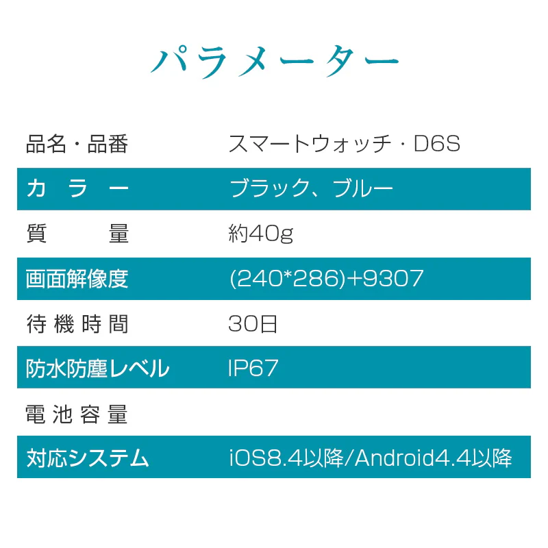 「ブルー」スマートウォッチ スマートブレスレット スポーツウォッチ Bluetooth通話機能 Phone/Android適用