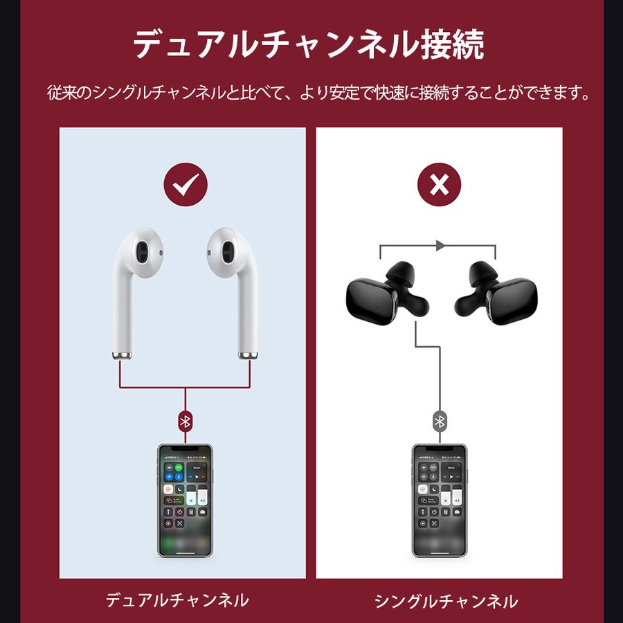 Bluetooth イヤホン 両耳 高音質 完全 ワイヤレス イヤホン 耳掛け式(m010)黒