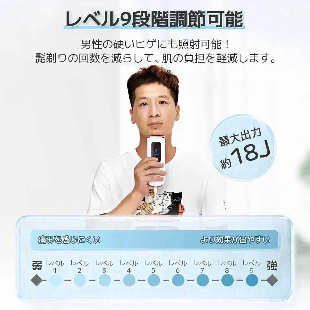 脱毛器 Sarlisi サーリシ 1台3役 クール機能 自動照射 光脱毛 スキンケア 美肌 サロン用 顔 vio ワキ 腕 ひげ 痛くない 業務用パワー すべすべお肌へ 家庭用 ipl メンズ 光美容 自宅用 ホーム 脱毛機 フラッシュ 除毛 エステ 男性 美顔器 冷却 冷感 男女兼用 全身 ギフト プレゼント 99万発多機能