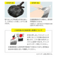 防災簡易トイレ【パーフェクトイレ】10回分