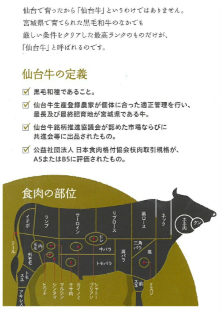 600g 3〜4人前 最高級 仙台牛ローストビーフ もも肉