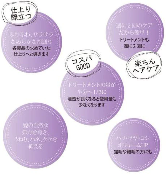 100ｍL×2本セット モンゴ流 ヘアクレンジング ゼロリムーバー 男女兼用