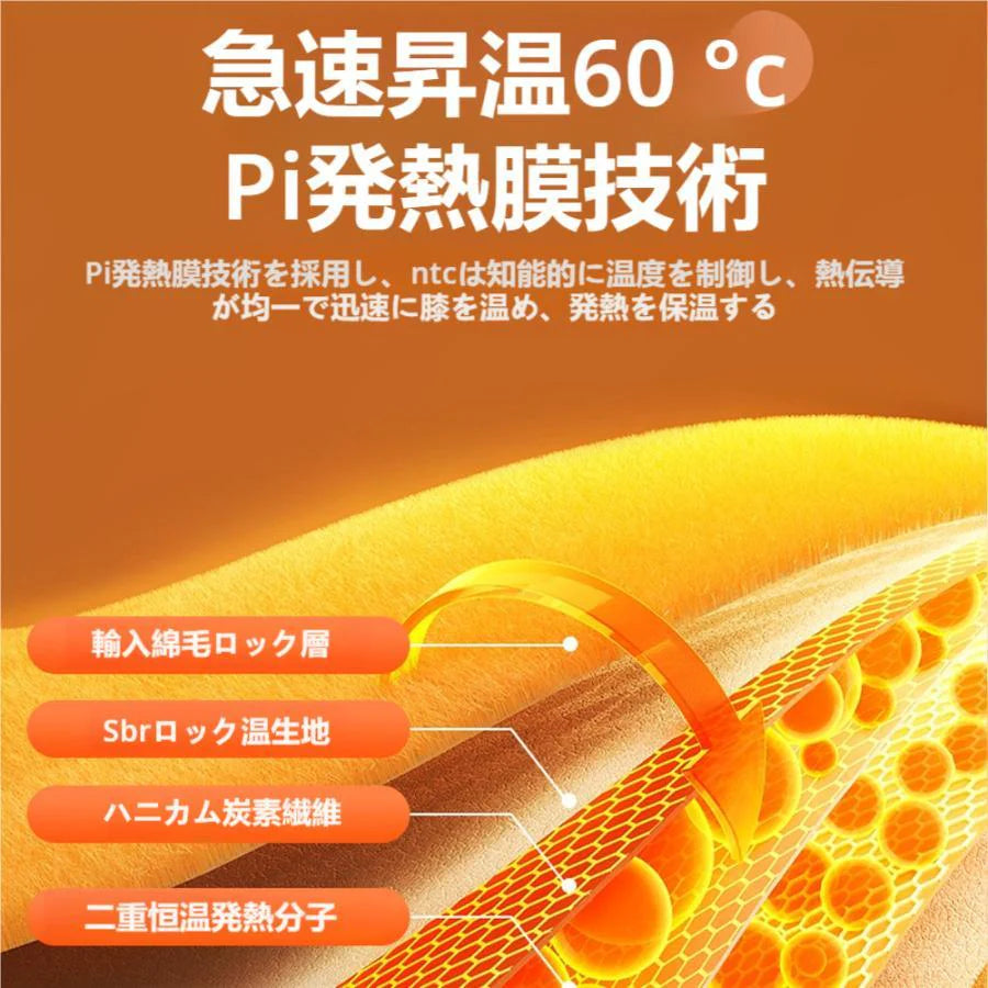 エアーマッサージ器 マッサージ器 膝サポーター 膝の痛 薬包加熱 膝マッサージ器 膝マッサージャー ひざ ケア 温熱 加圧 プレゼント ギフト w251A(ブラック)