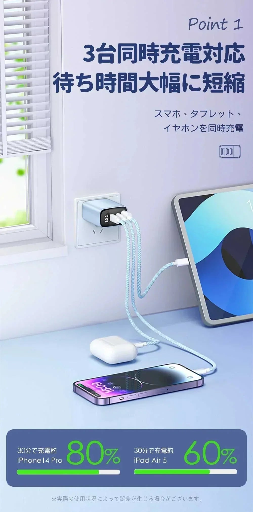 【超低価格！まもなく終了】【充電ケーブル付属】ホワイト＼ Type-C to Lightning ／30W 充電器 急速充電器 iPhone充電器 アイフォン 充電器 PD 急速充電器 ライトニング アダプター PSE認証 高速充電 PD充電器 充電ケーブル 急速充電 電源アダプター 3ポート コンセント android 充電器