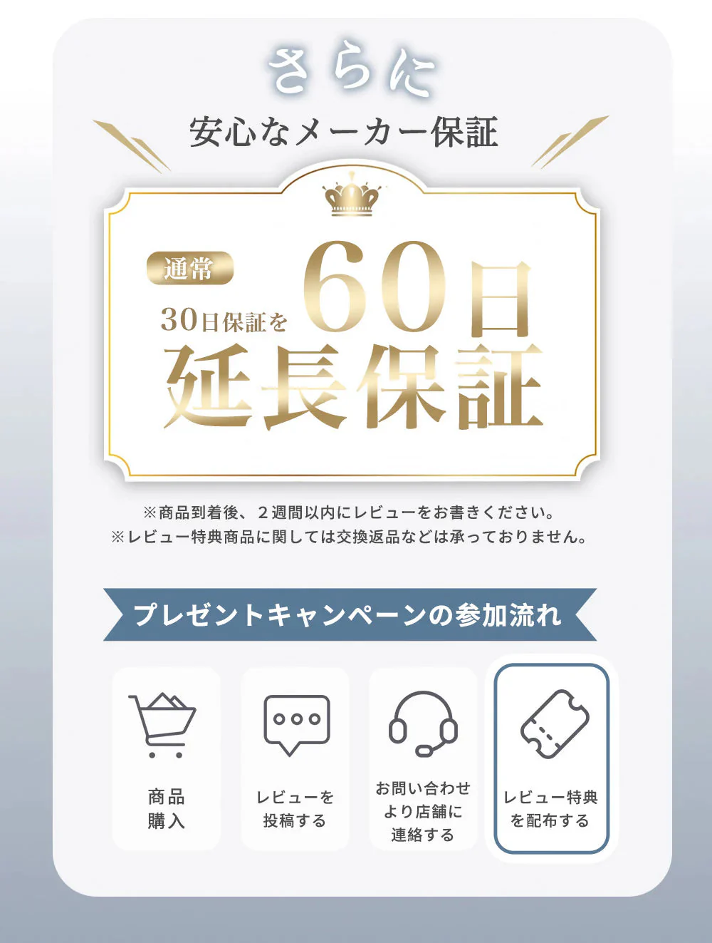 【一瞬で充電完了！】＼シーフォーム 1個／30W 急速充電器 iphone16対応 充電器 typec コンセント ACアダプター アップル 純正 30W USB-C 電源アダプタ 1.5mケーブル 急速充電器 高速充電 軽量 コンパクト iPhone充電器 電源アダプター PSE認証 PD急速充電器 充電器 AC充電器 全機種対応 PD充電器 Lightningケーブル