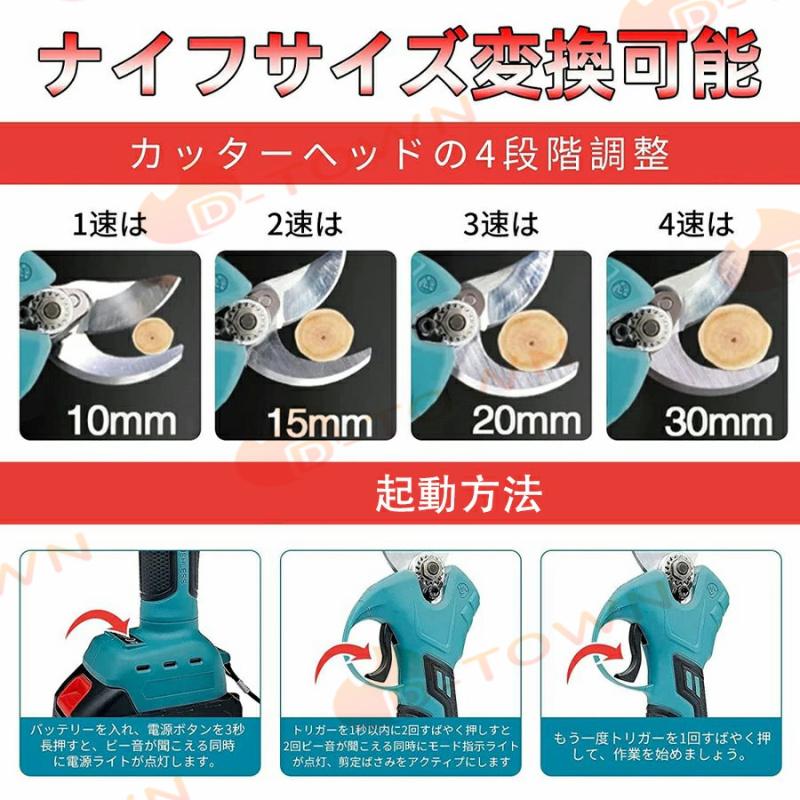 即納 充電式電動ハサミ 枝切り 充電式剪定ばさみ 替え刃セット コードレス 庭木 枝切り 果樹用 剪定鋏 園芸用剪定用具 バッテリー2個 収納ケース付き