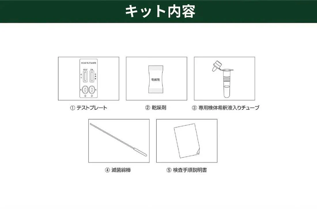 【5個セット】小林薬品 抗原検査キット 2026新型 変異株対応 オミクロンXBB BA.2 BA.5 対応 コロナ&インフルエンザ A/B 抗原検査キット 変異種対応 指定名義で領収書発行可能 約5分 鼻腔（研究用）