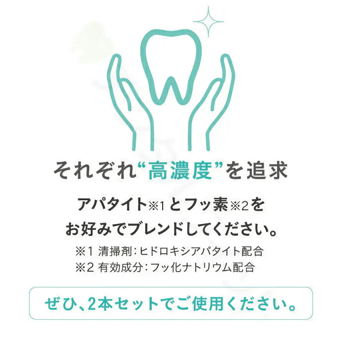 W & F 薬用ハミガキ CF-a[フッ素ジェルB] グリーンアップル 単品 1本 (50g) フッ素1450ppm配合 ジェル歯磨き剤 日本製【メール便送料無料】