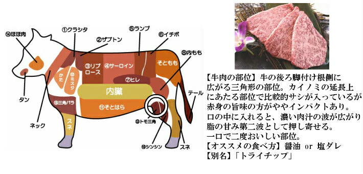 各200ｇ 3種 仙台牛 焼き肉 贅沢食べ比べセット BBQ a5 和牛