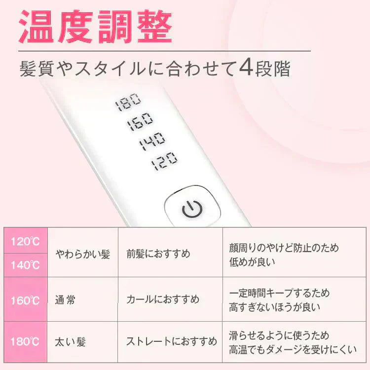 ピンク色 充電式ヘアアイロン コンパクト コードレス ミニ USB充電 2way 携帯アイロン プレート カール ストレート 温度調整