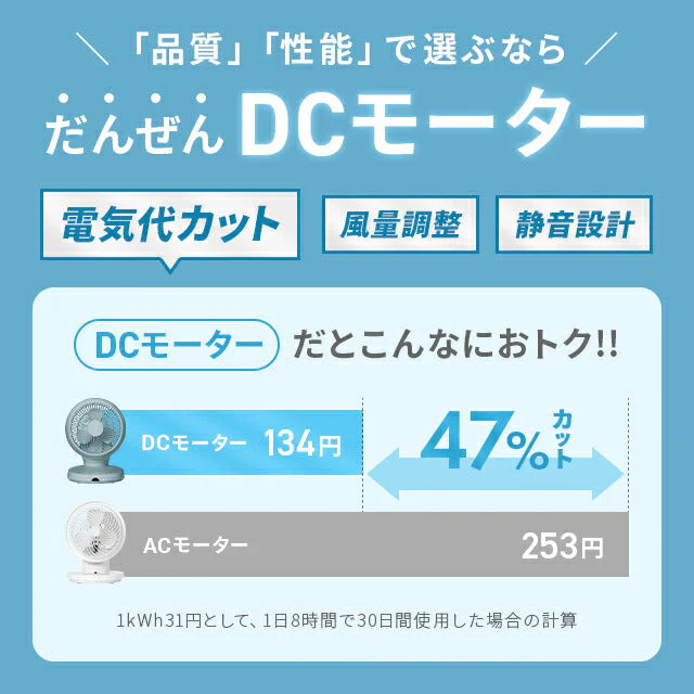 マイナスイオン搭載 スカイグレー 【1年保証】 360°首振り サーキュレーター 扇風機 DCモーター リモコン付き ファン エアーサーキュレーター DCファン 360度首振り 熱中症対策 省エネ おしゃれ AND・DECO アンドデコ