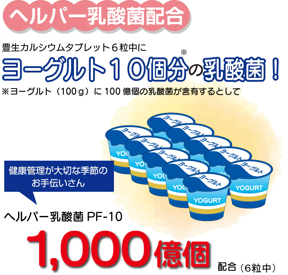 豊生　カルシウムタブレット９０ｇ（500mg×180粒）◆ サプリ 栄養機能食品 カルシウム ビタミンD ヨーグルト風味 ヘルパー乳酸菌 父の日 敬老の日 乳不使用 乳アレルギー 健康 食生活