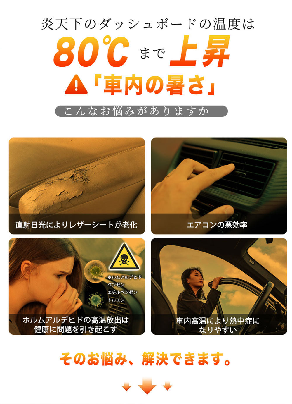 ★2026最新！★車 サンシェード フロント 遮光 日よけ 車用 サンシェード 日除け フロントガラス 断熱 傘式 カーサンシェード 傘型 軽自動車 フロントサンシェード UVカット100% 紫外線対策 折りたたみ サンシェード 車用サンシェード 遮熱 車中泊 10本骨 遮熱折りたたみ傘