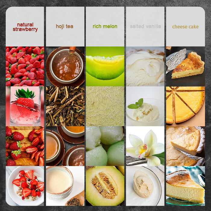 シェイクイーン お試しセット 10g×10袋 全10種フレーバー 国内製造 送料無料 (MADPROTEIN) マッドプロテイン