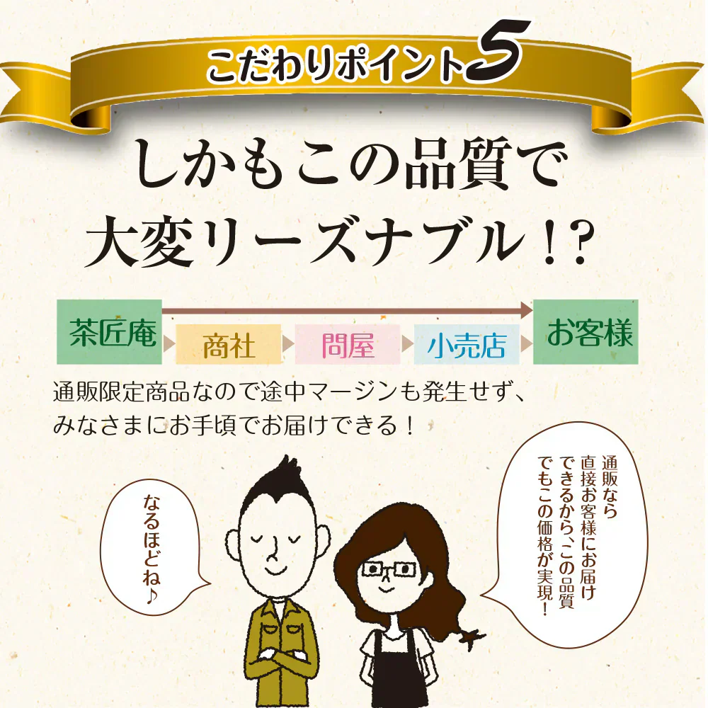 【機能性表示食品】茶匠庵 緑茶ペットボトル 500ml×24本