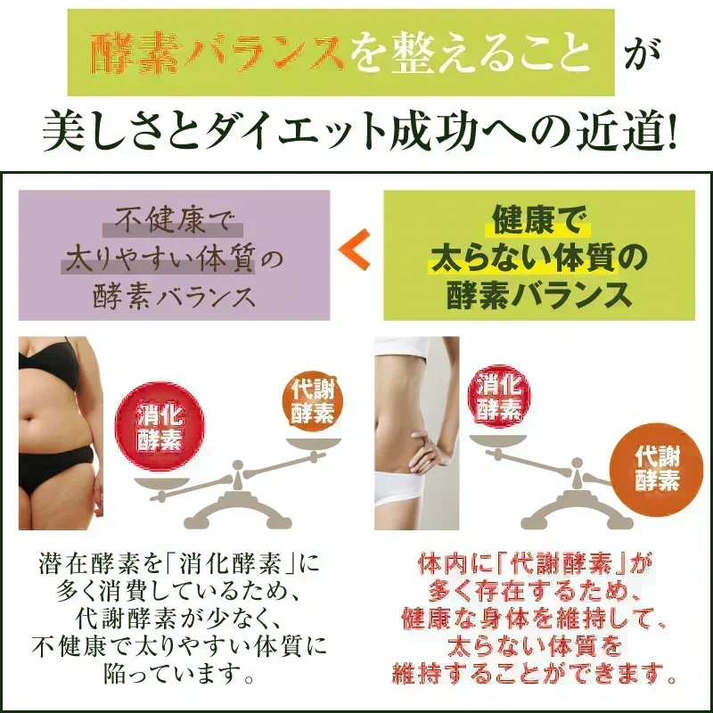 『酵素女神555 トゥルーゴールド プレミアム』酵素ドリンク 酵素ダイエット ダイエット ファスティング 置き換えダイエット 断食 美容 健康 長期熟成酵素 プラセンタ ケイ素 酵母 国産 送料無料 無添加 腹持ち 満腹感