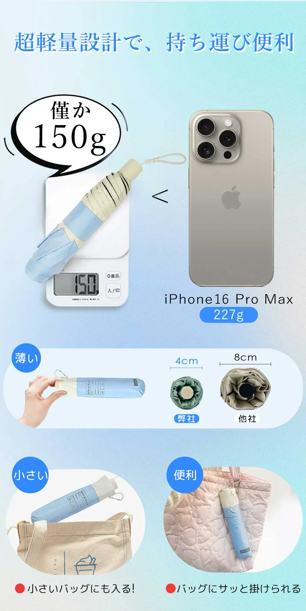 超薄型【カラビナ付き！】＼チェリー×オフ 1本／日傘 超軽量 折りたたみ傘 折り畳み日傘 紫外線遮断 耐風撥水 晴雨兼用 携帯便利 日傘兼用雨傘 撥水耐風 強風 風に強い 雨の日 暑い日 暑さ対策 日傘 台風対応 梅雨対策 UVカット 男女兼用