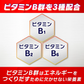 【B】【1個あたり79円】アミノバイタル ゼリードリンク マルチエネルギー×60個