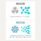 (ホワイト)simplus シンプラス リビング扇 30cm メカ式 SP-30MD-01 7枚羽 扇風機 シンプル タイマー 首振り 風量3段階 ボタン式 高さ調節 お手入れ簡単 小型 コンパクト 軽量【送料無料】