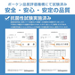 非常用簡易トイレセット60回分 防災トイレ凝固剤 汚物袋 抗菌 消臭 防災グッズ 災害用 携帯トイレ 断水 渋滞 介護 長期保存 防災士監修