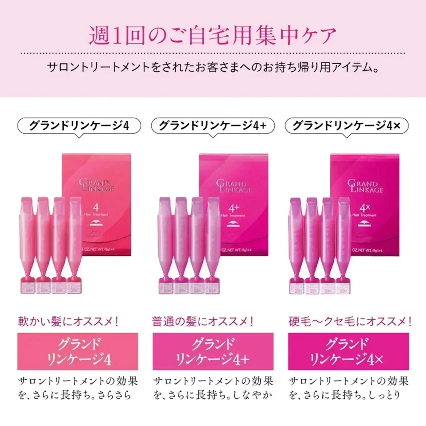 【ミルボン グランドリンケージ4x】  9g×4連 2コセット ヘアケア サロントリートメント
