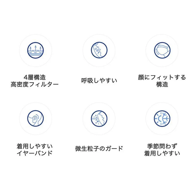 ランダム色発送【レースマスク 不織布20枚組】7色・新作 接触 冷感  使い捨て マスク レース 柄 カラー マスク おしゃれ 大人用マスク 成人 女性 4層構造 男女兼用 花粉 飛沫 夏マスク　柄 おしゃれ 大人用マスク 成人 4層構造 男女兼用 花粉  飛沫 小さい 大きい 安い