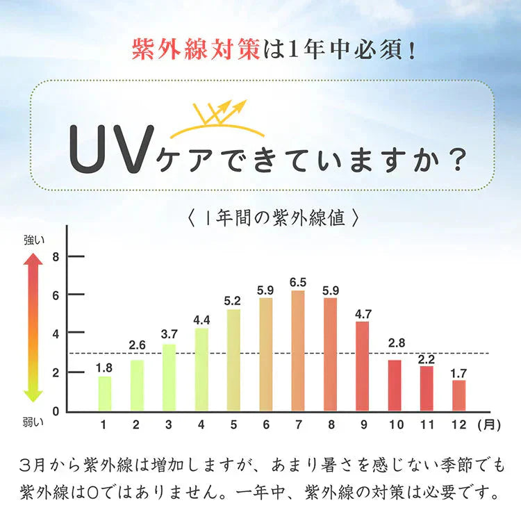 帽子 「ライトグレー」 ハット サファリハット UVカット 防水 マリンハット ビーチハット 折り畳み 軽量 吸汗 速乾 あご紐付 日焼け防止 男女兼用 小顔 おしゃれ 父の日