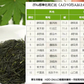 【２袋】深蒸し茶・静岡掛川茶／まろやかでコクがある、自然の甘み深い味わい